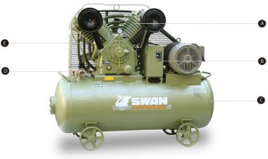 MÁY NÉN KHÍ SWAN
