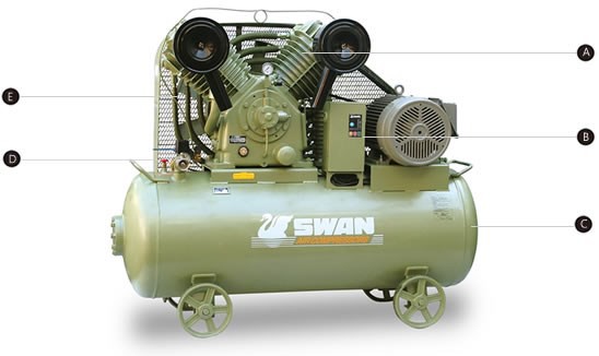 MÁY NÉN KHÍ SWAN